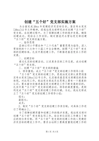 创建“五个好”党支部方案 
