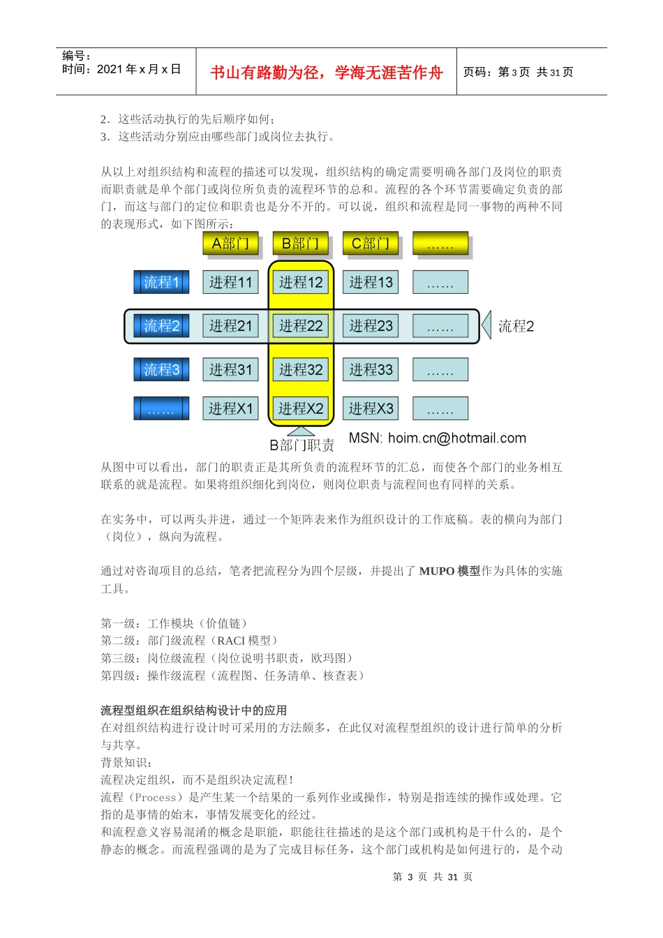 组织设计的七大原则_第3页