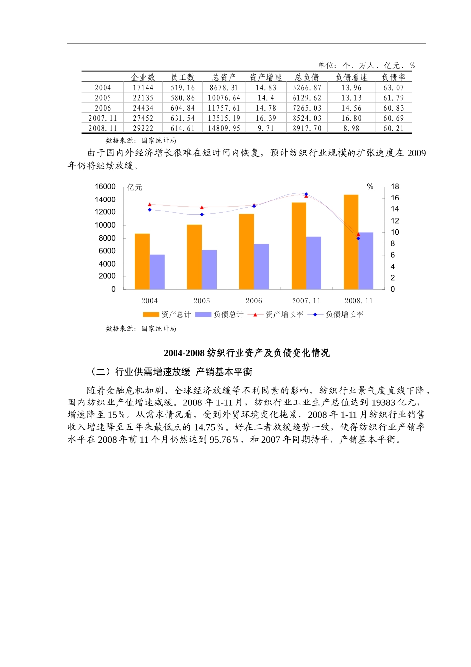 纺织行业发展趋势分析_第2页
