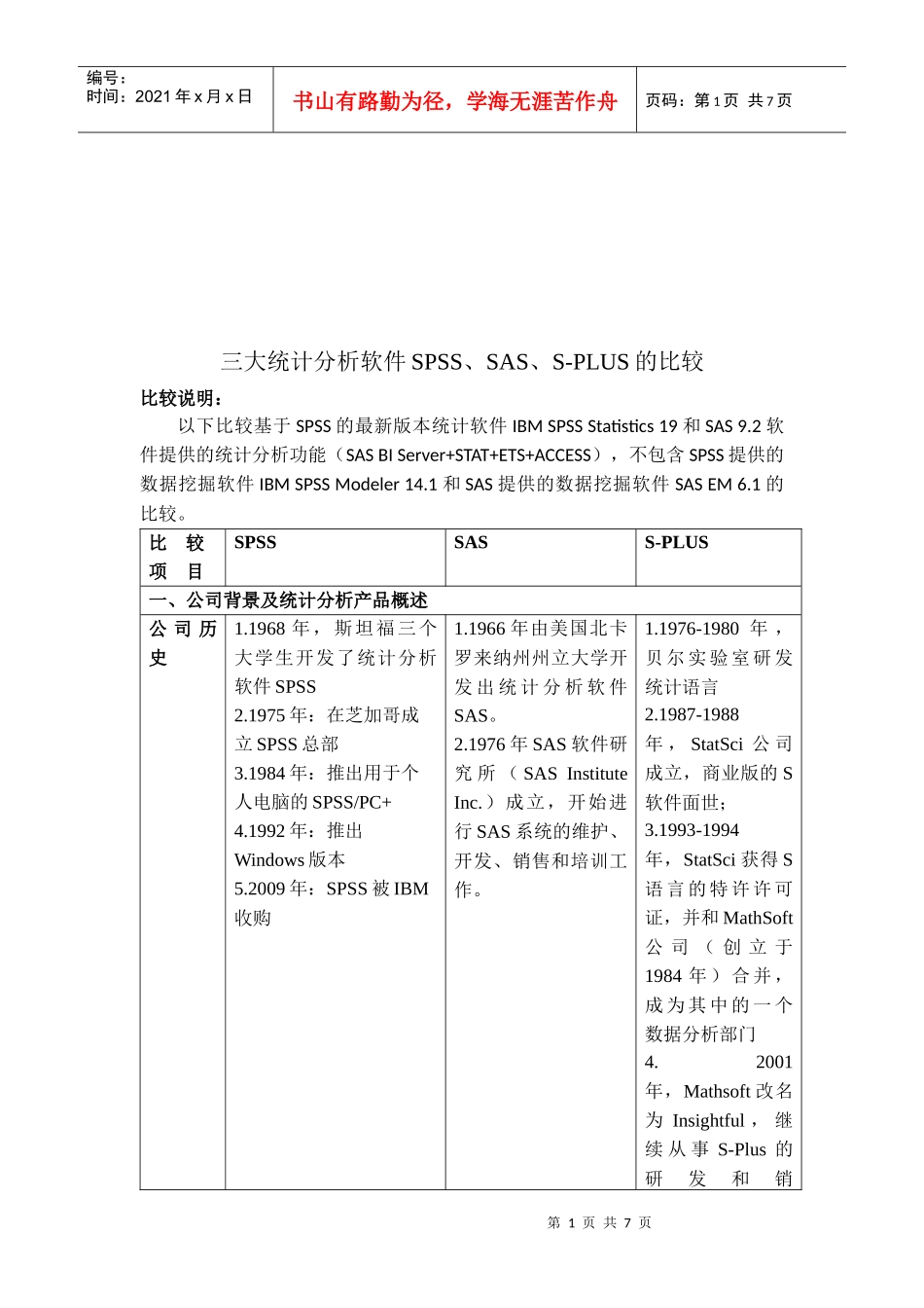 统计分析软件SPSS、SAS与S-PLUS的比较_第1页