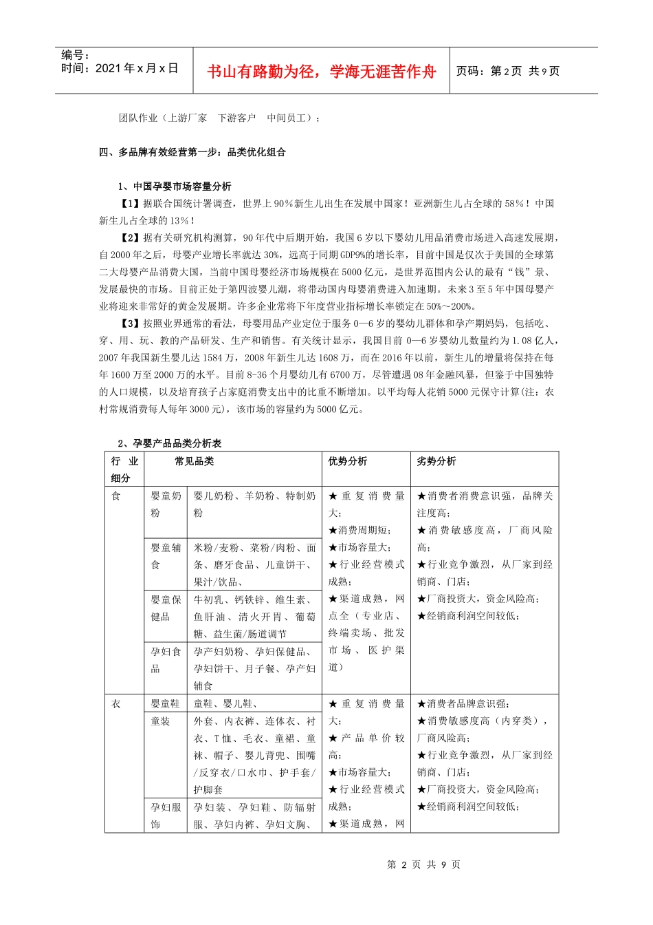 经销商多品牌有效经营——夏志标于某专业婴童用品企业《总经理训练_第2页