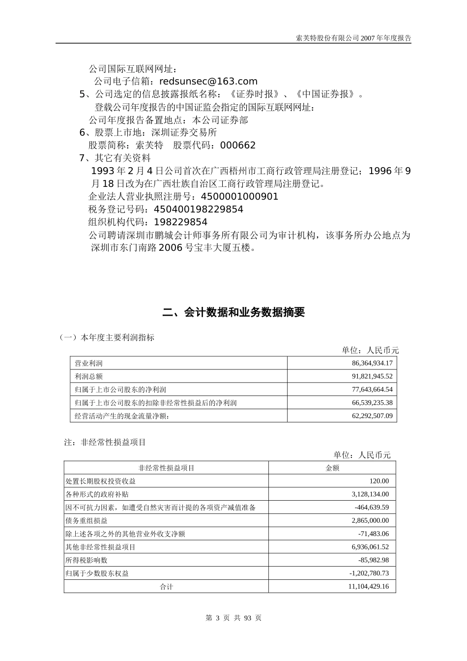 索芙特股份公司财务年度报告_第3页