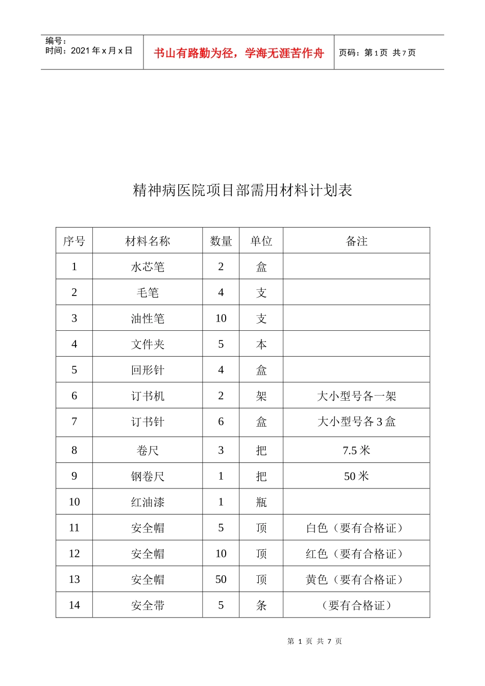 精神病医院项目部需用材料计划表汇编_第1页