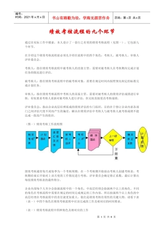 績效考核流程的九個環節(1)
