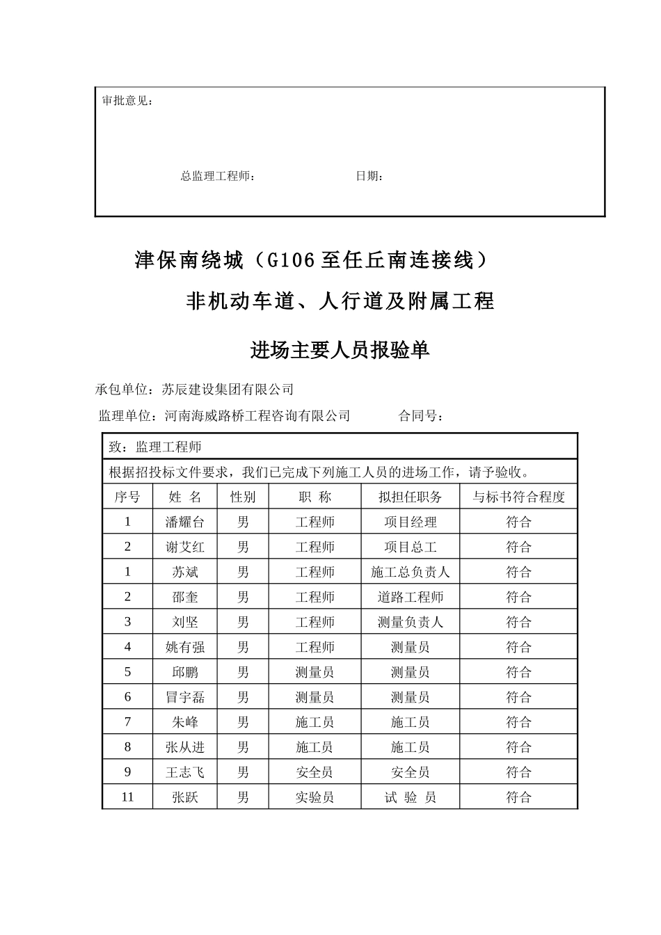 管道工程分项开工报告_第2页