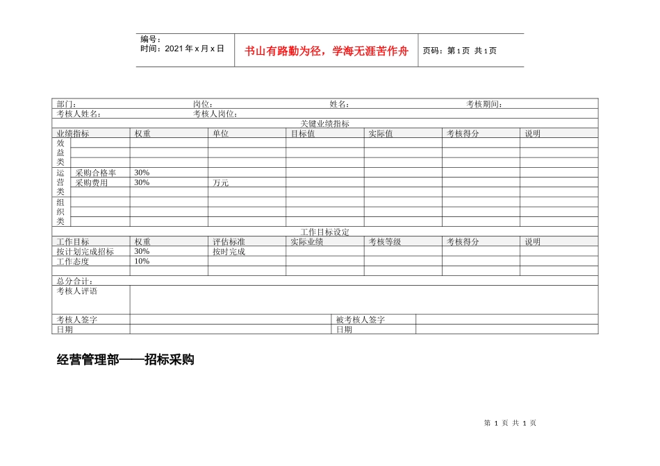 经营管理部招标采购绩效考核表_第1页