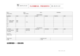 经营管理部招标采购绩效考核表