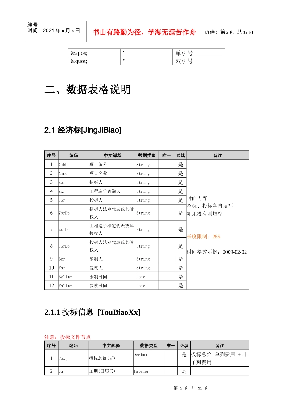 绍兴招投标接口数据结构说明_第2页