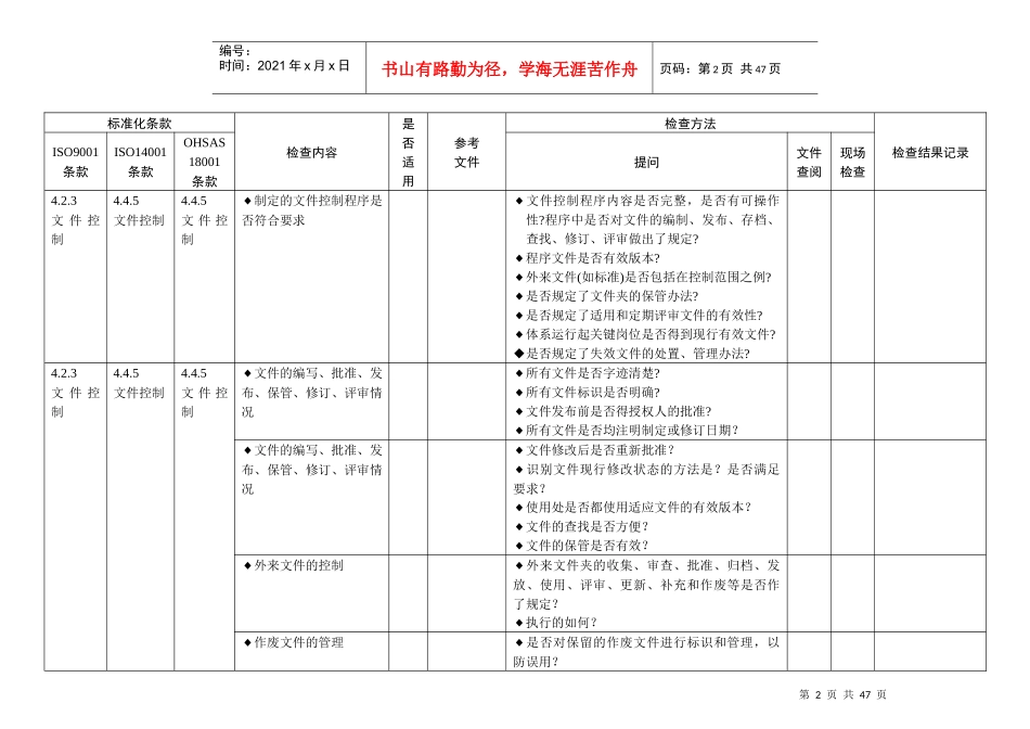 管理体系内部审核检查表_第2页