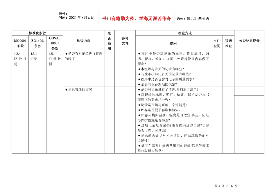 管理体系内部审核检查表_第3页