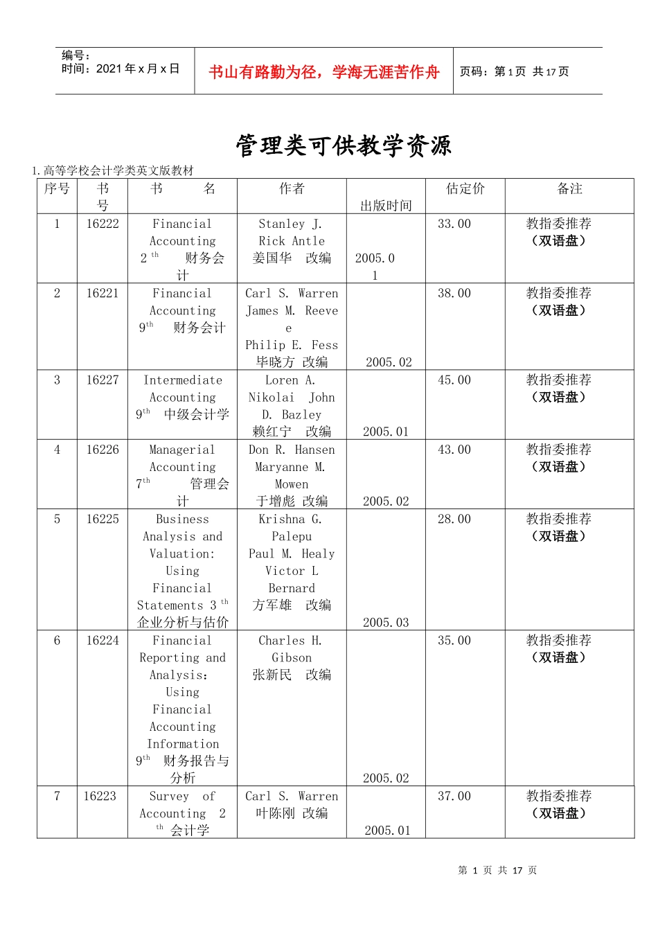 管理分社产品库_第1页