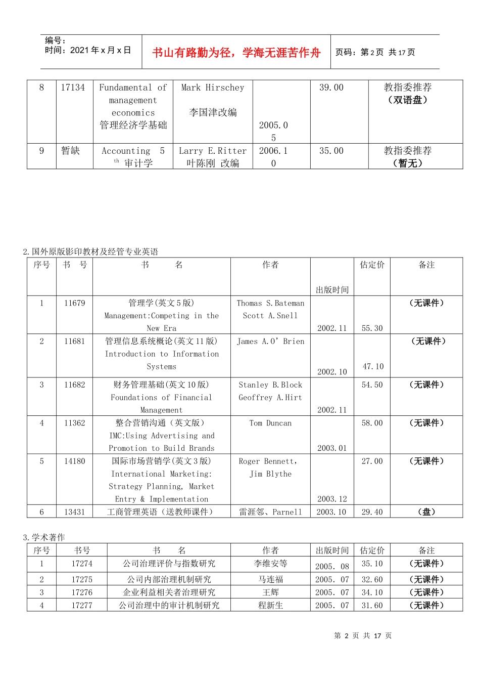 管理分社产品库_第2页