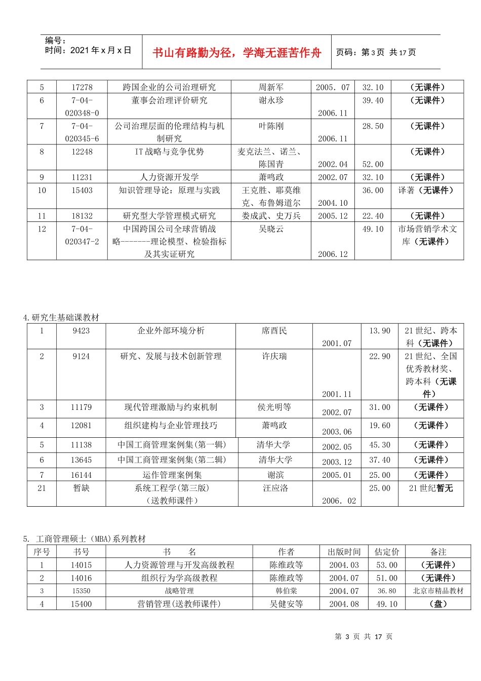 管理分社产品库_第3页