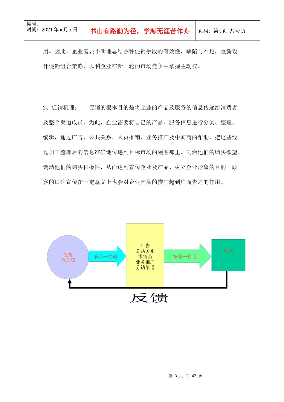 经典产品促销战略概述_第3页