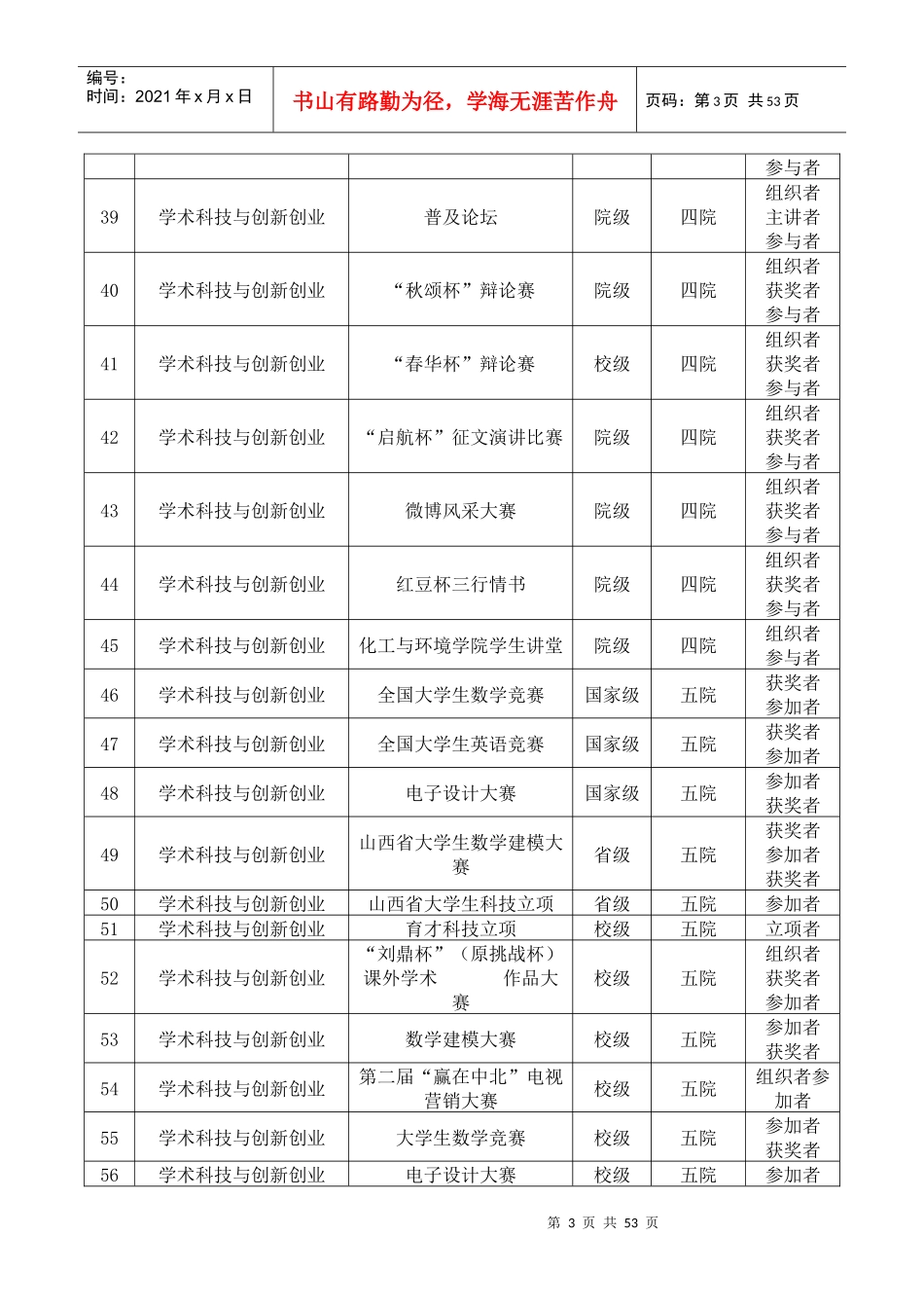 素质拓展认证项目_第3页