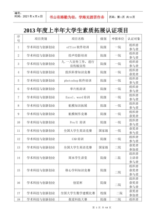 素质拓展认证项目