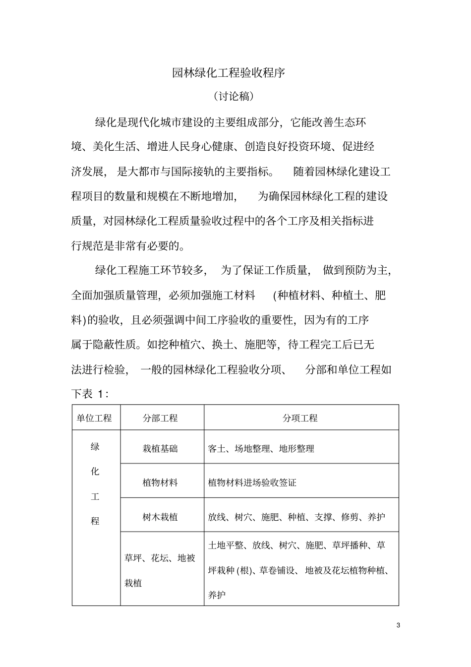 园林绿化工程施工管理处罚措施_第3页