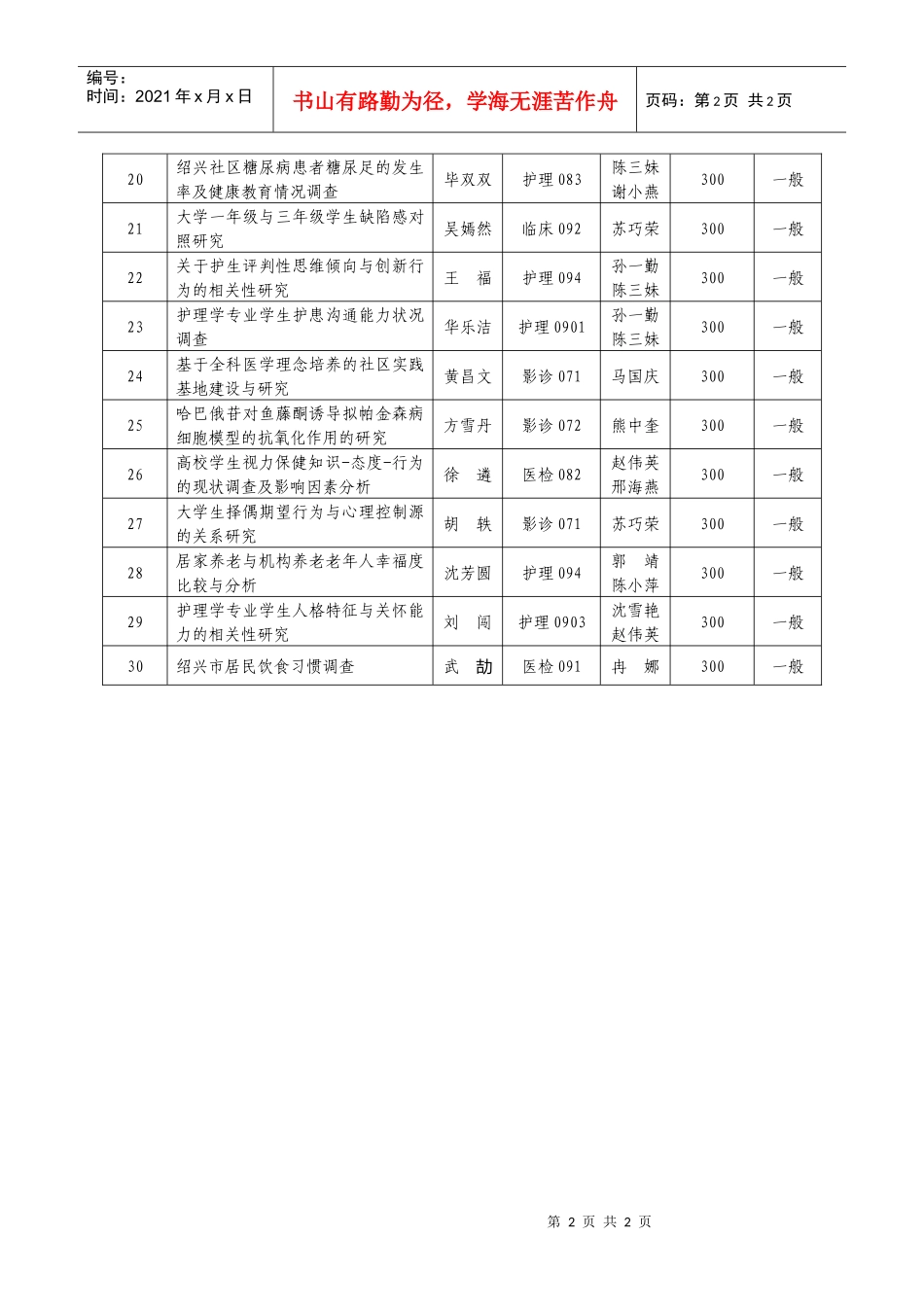 绍兴文理学院医学院XXXX年院级学生科研项目doc-绍兴_第2页