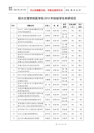 绍兴文理学院医学院XXXX年院级学生科研项目doc-绍兴