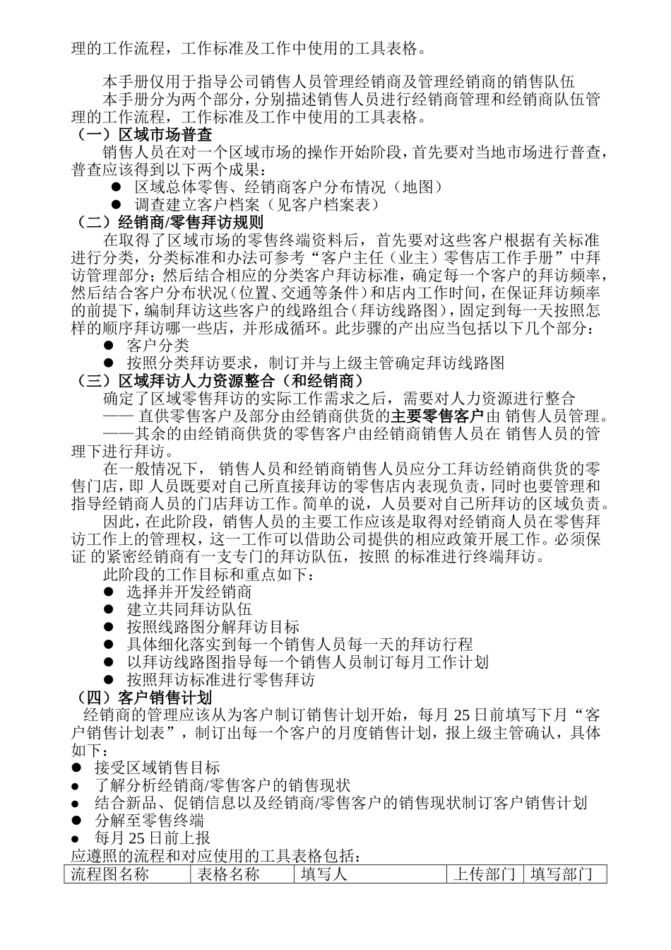 经销商工作管理手册_第2页