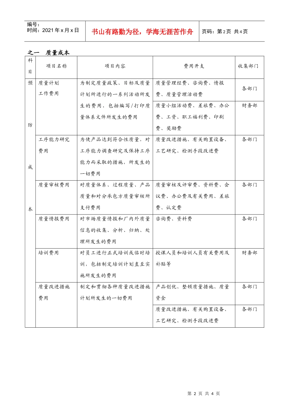 经营成本程序_第2页