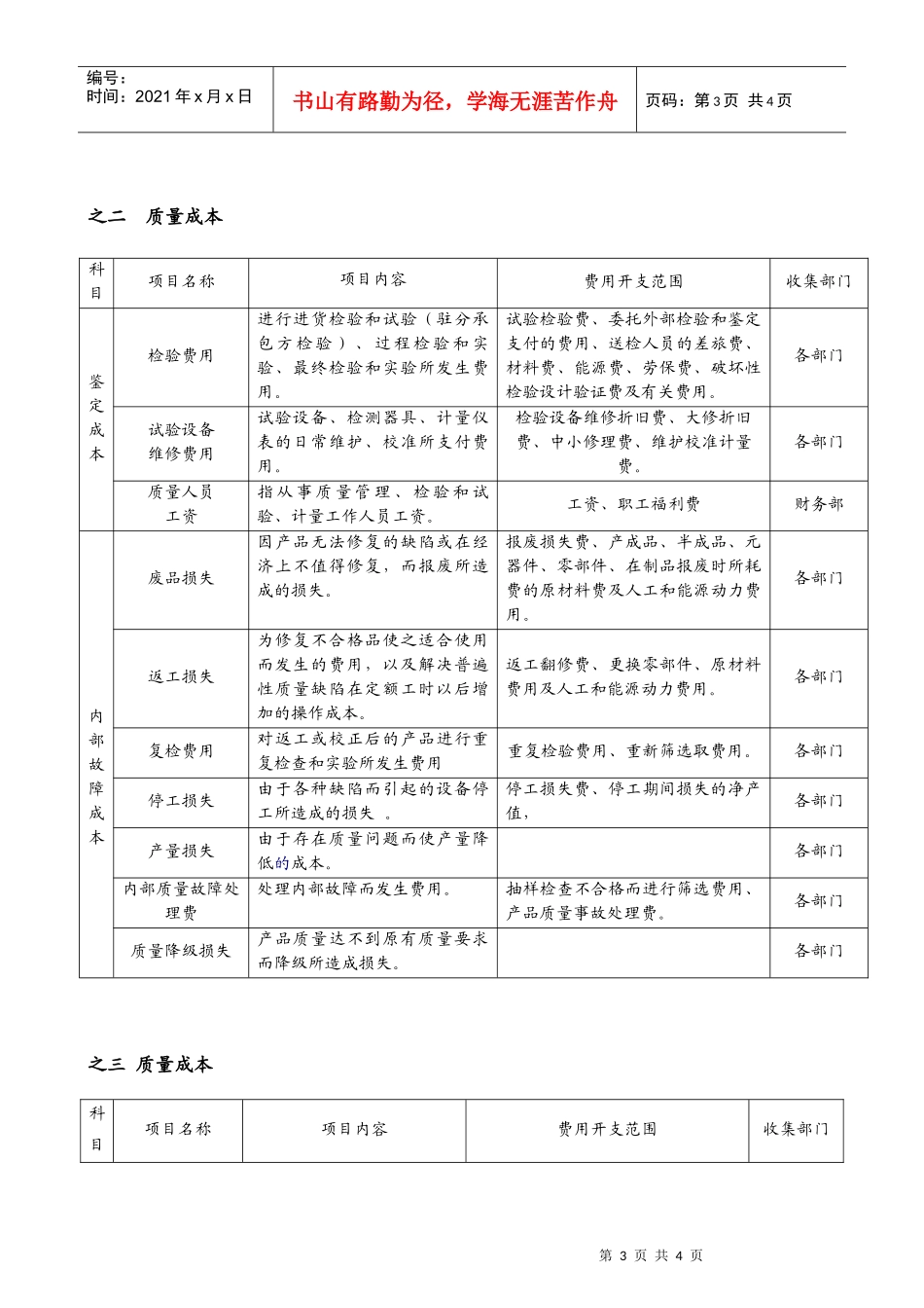 经营成本程序_第3页