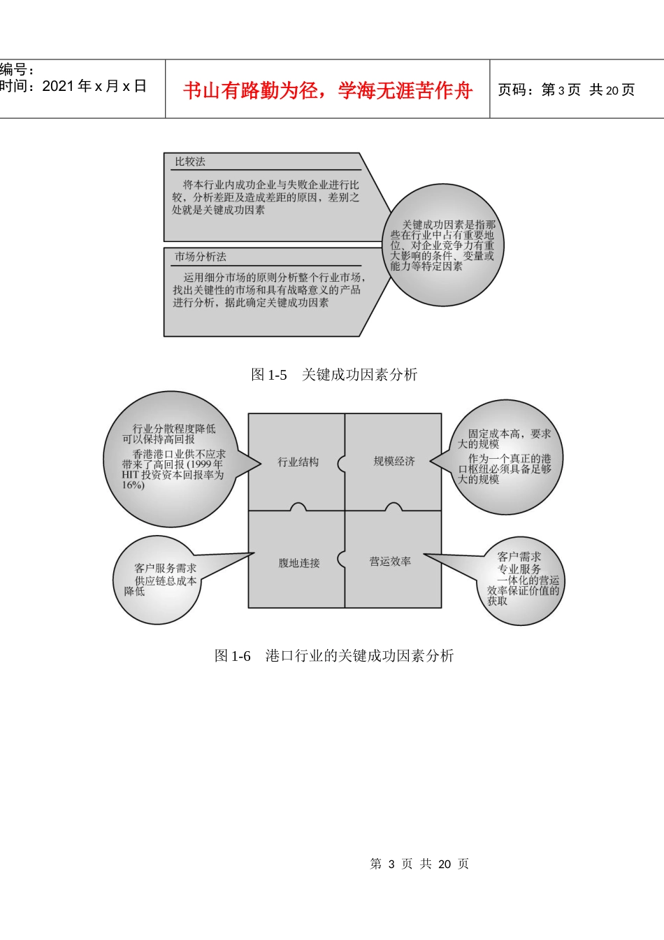 管理咨询工具箱图解模型_第3页