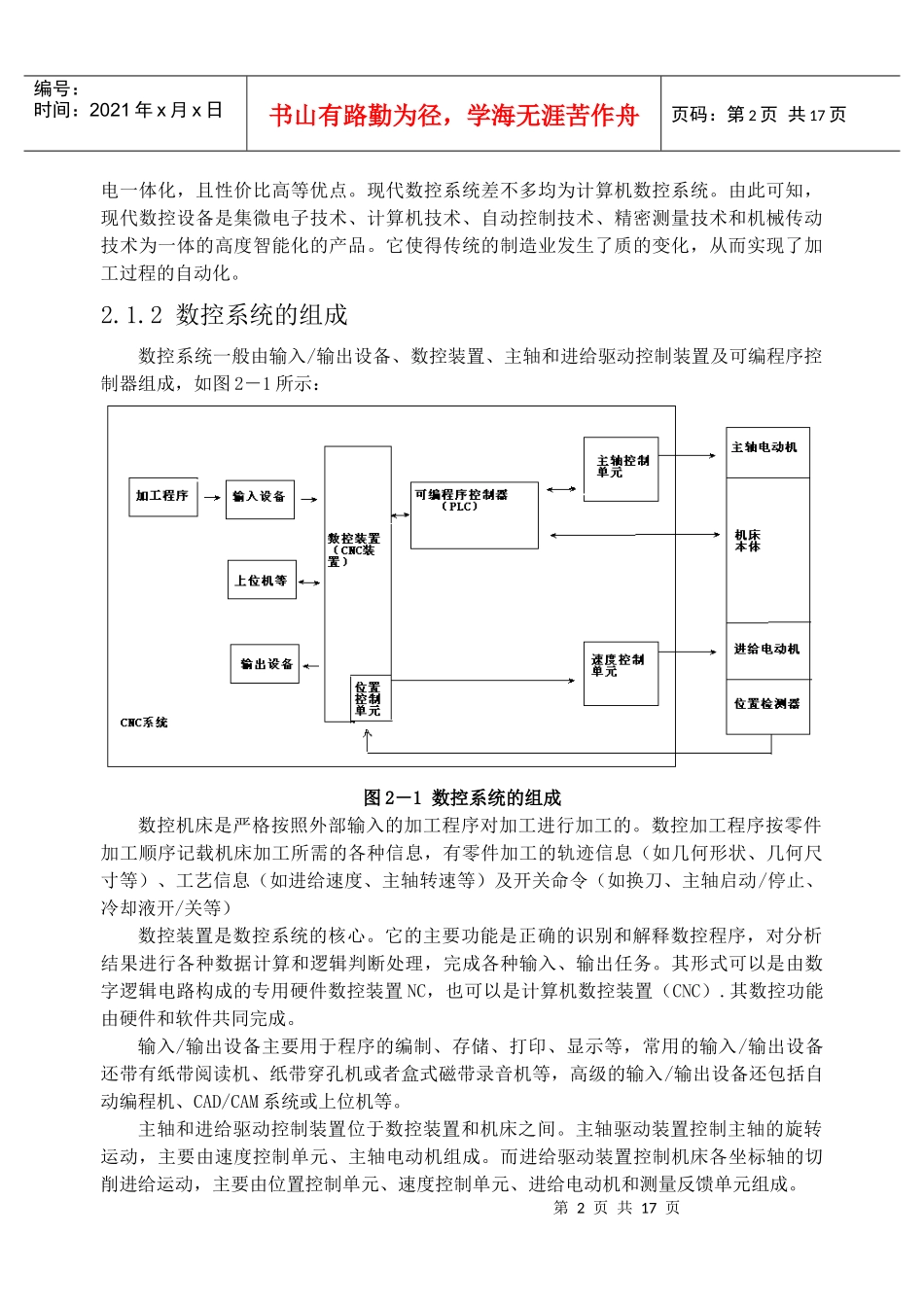 系统不能工作故障诊断及其维修_第2页