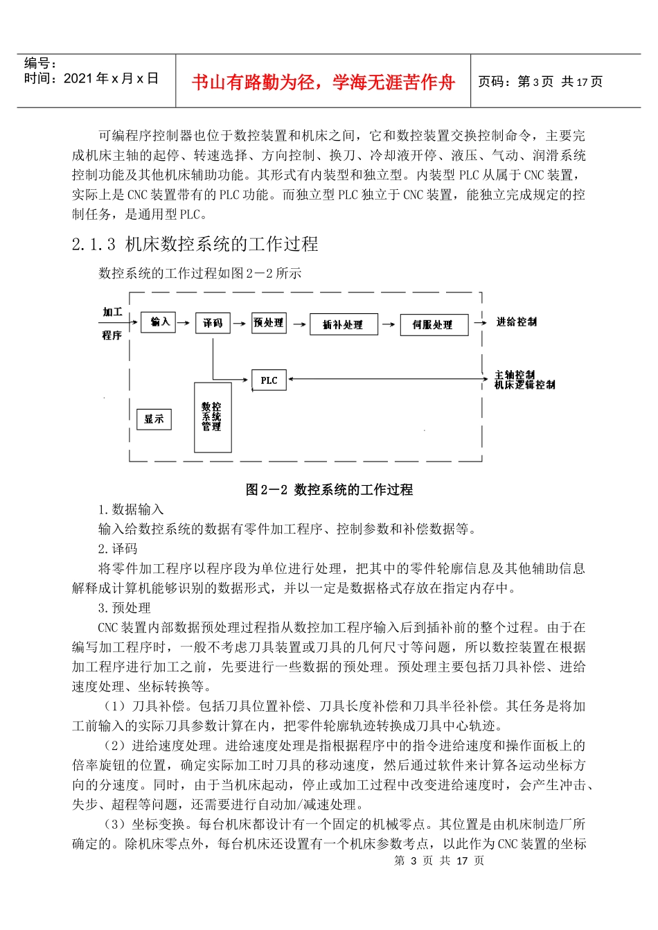 系统不能工作故障诊断及其维修_第3页
