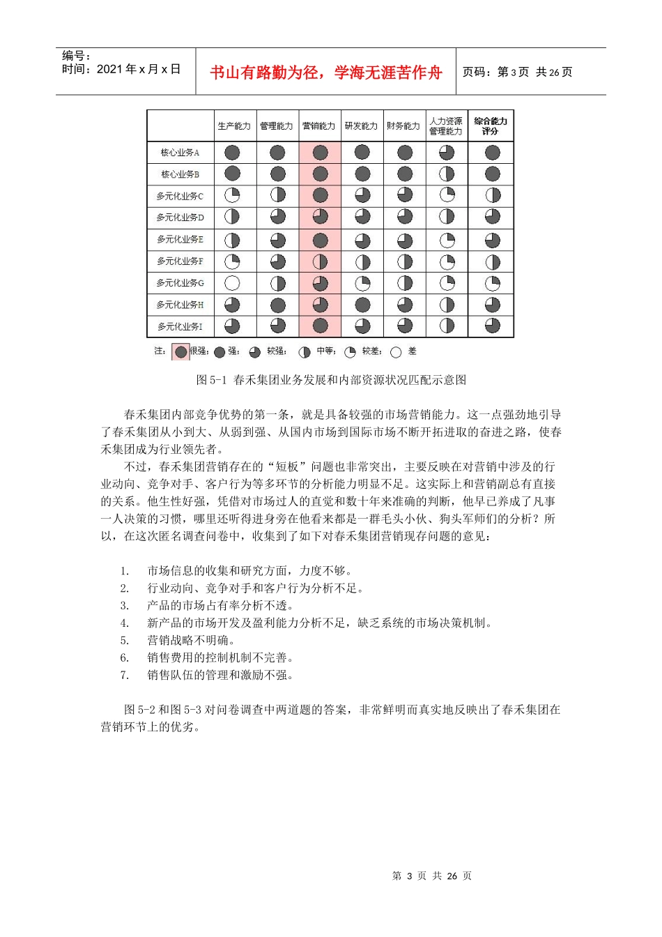 组织结构调整_第3页
