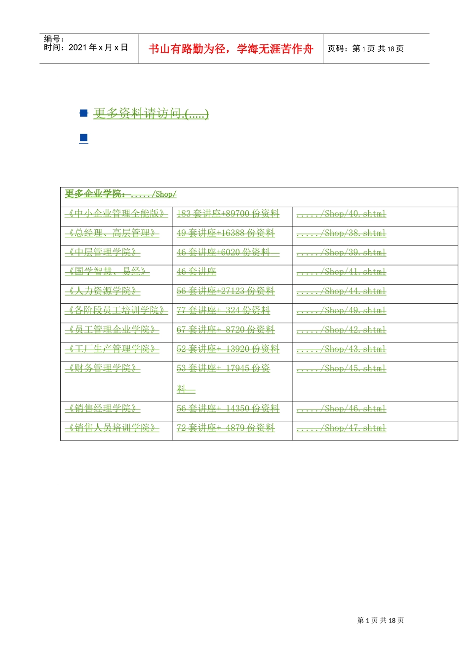 经营业绩考核与薪酬管理暂行制度_第1页