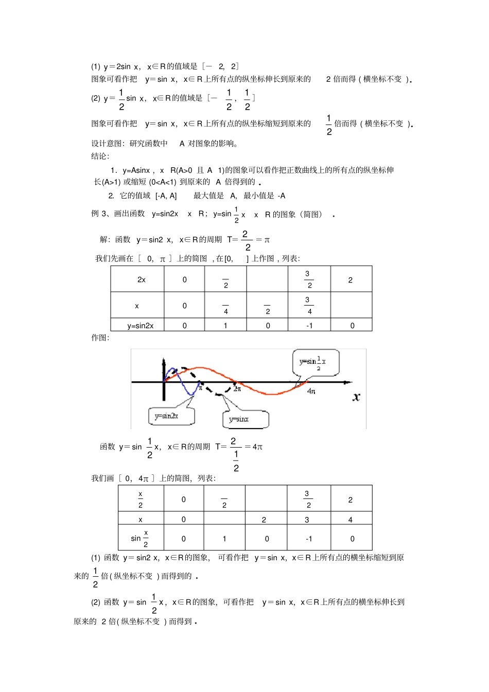 1.5函数的图象(教、学案)_第3页