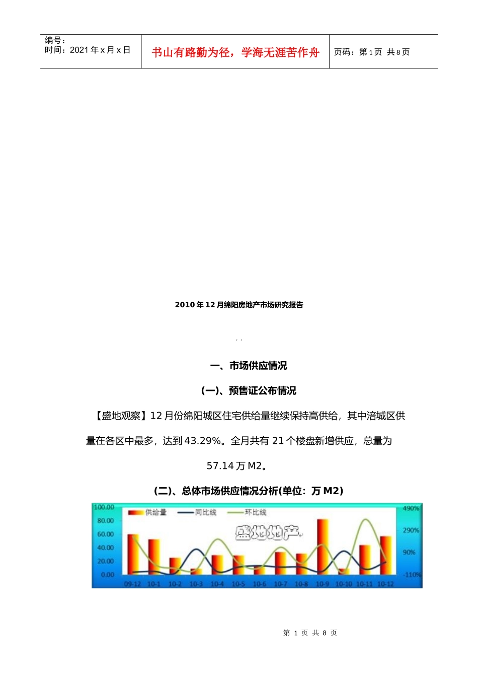 绵阳房地产月份市场研究报告_第1页