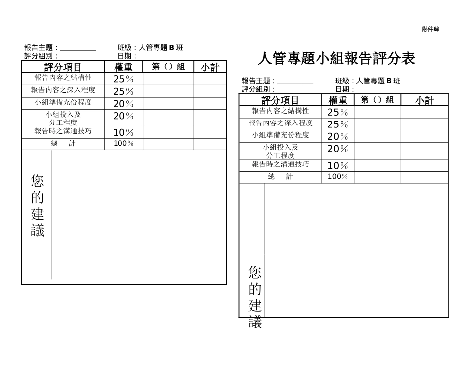 组织行为小组报告评分表(1)_第2页