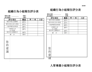组织行为小组报告评分表(1)