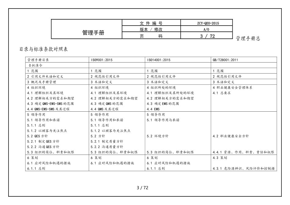 管理手册-2017_第3页