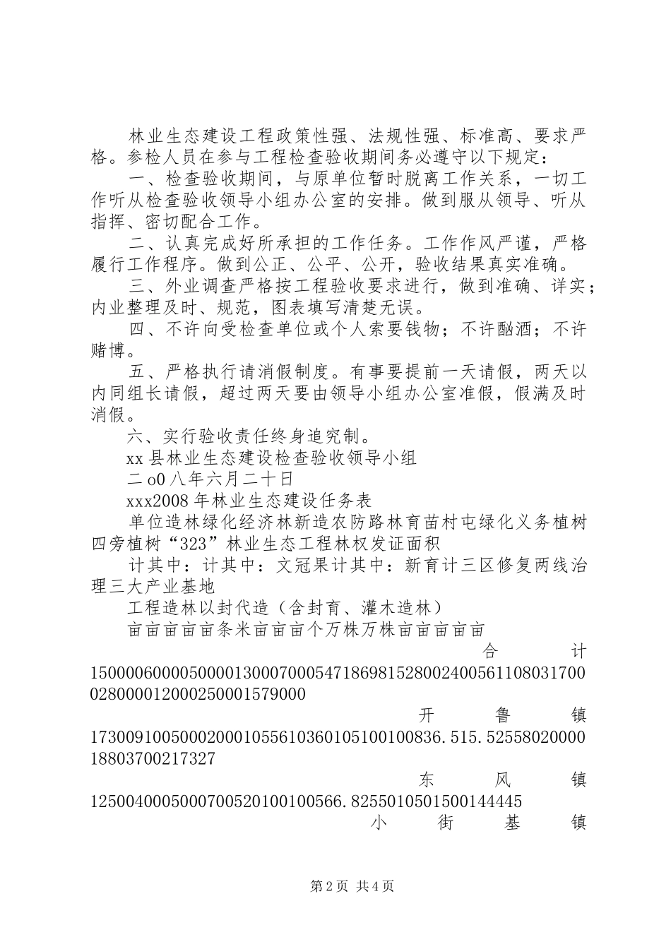 县林业生态建设检查验收工作实施方案 _第2页