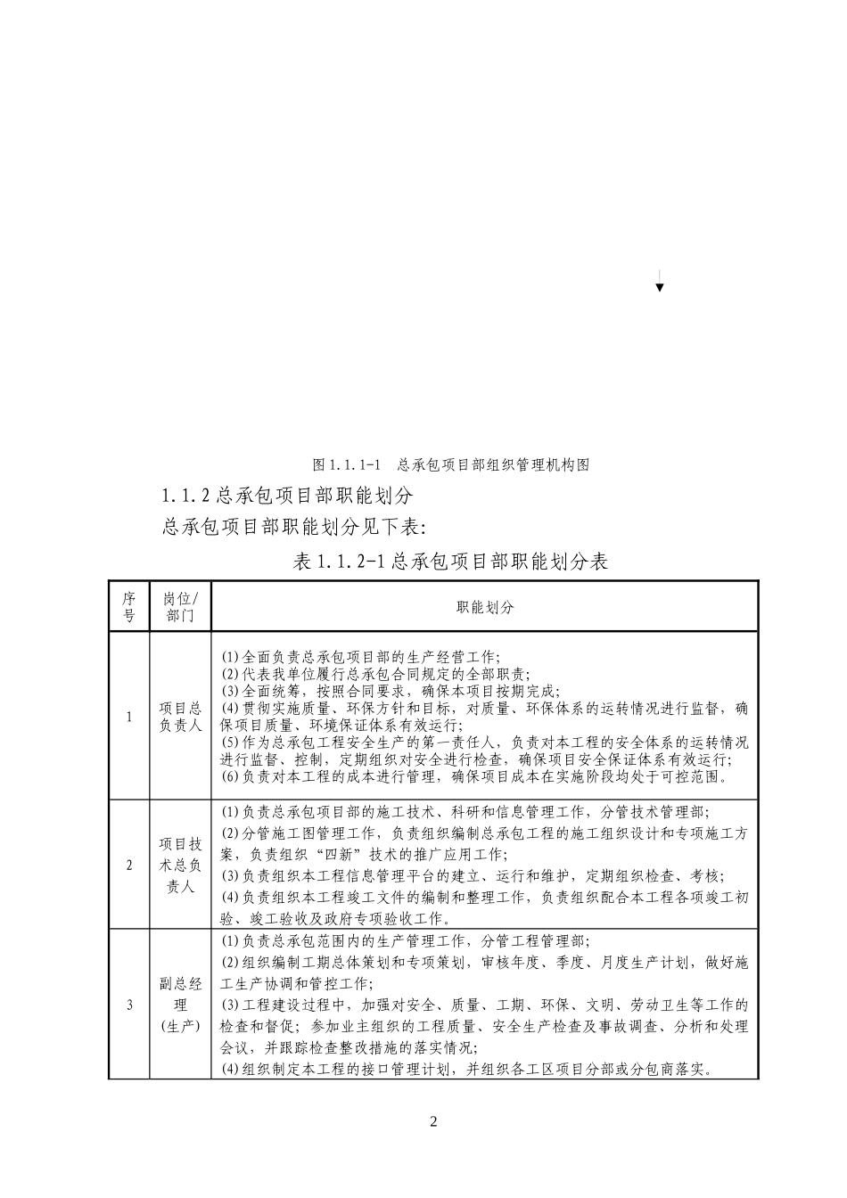 组织架构及资源配置方案_第3页