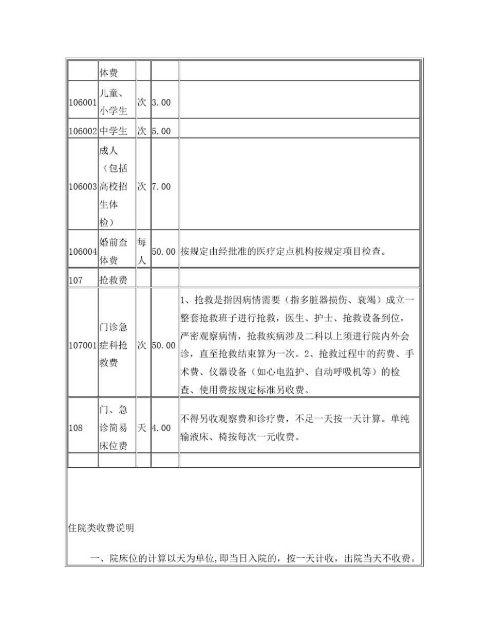 山东省医疗机构收费项目及收费标准_第3页