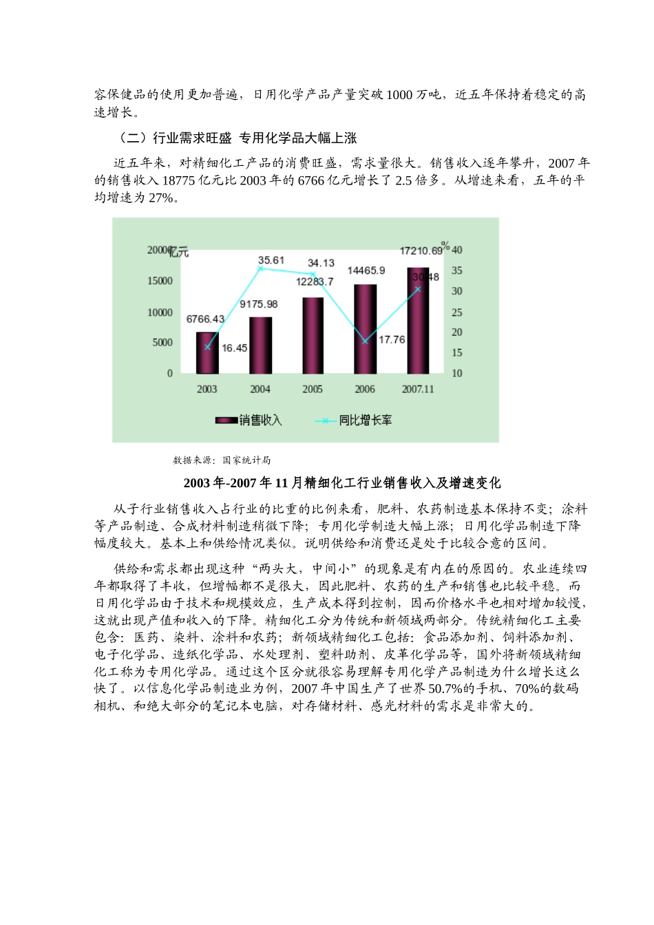 精细化工行业分析报告书_第3页