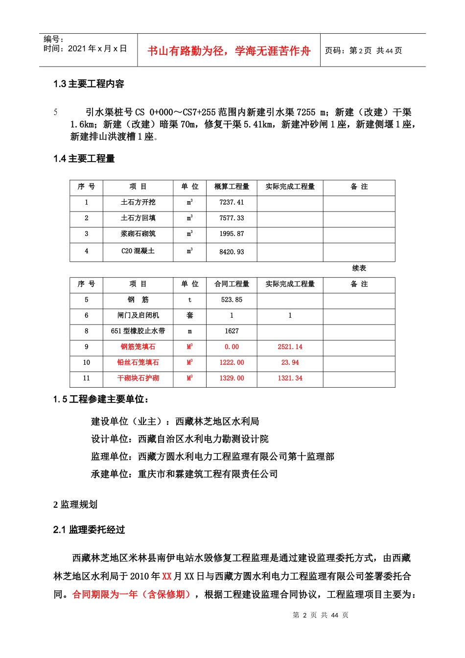 米林南伊电站单位工程验收监理工作报告(草稿)_第2页