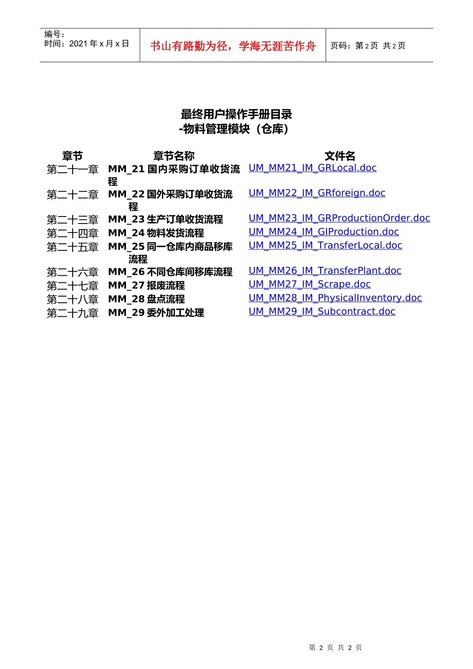 管理咨询全案最终用户操作手册目录—物料管理模版_第2页