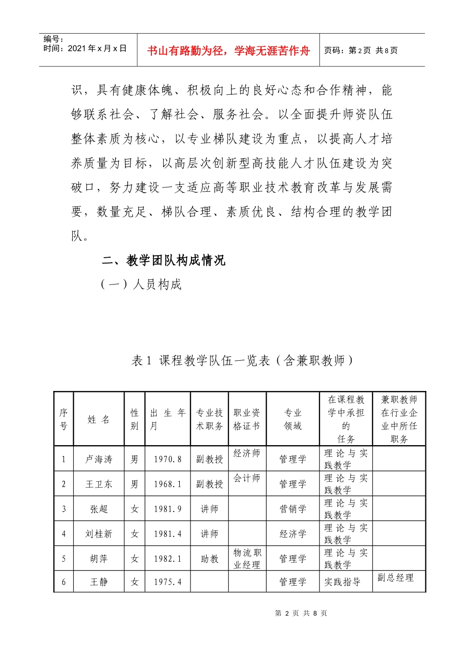 精品课程教学团队建设_第2页