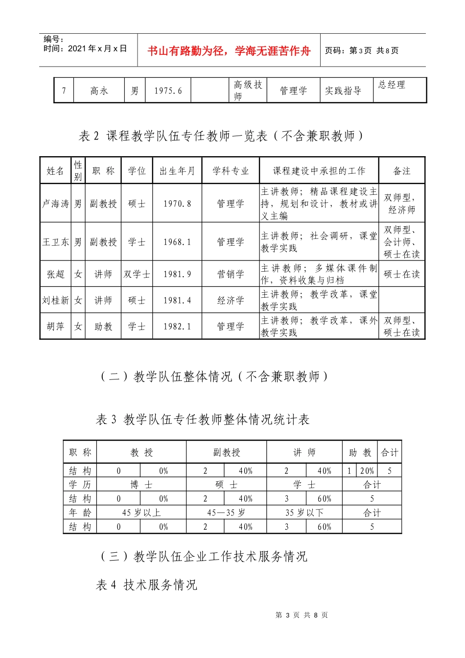 精品课程教学团队建设_第3页