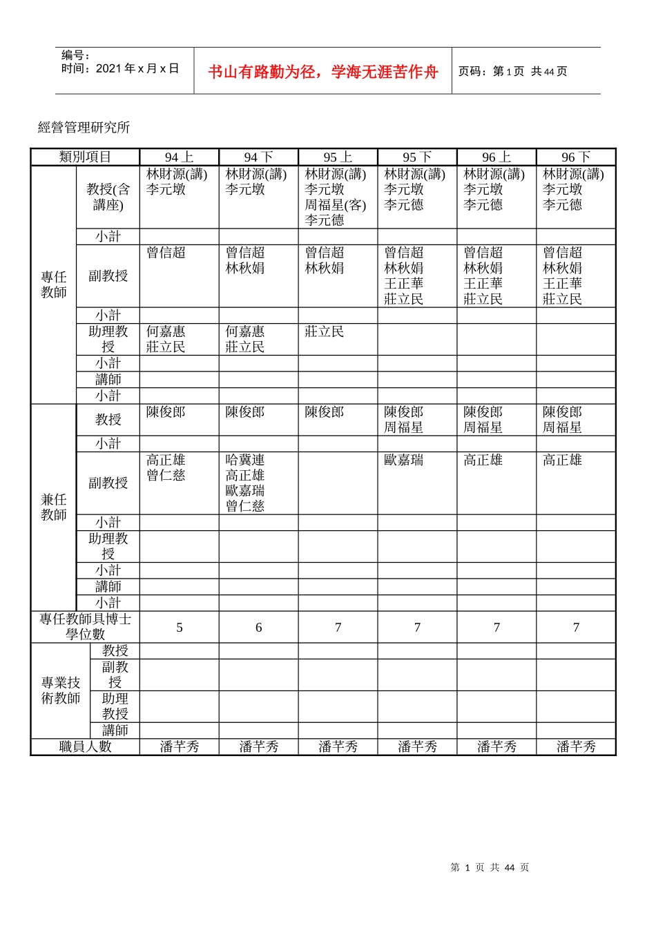 经营管理研究所_第1页