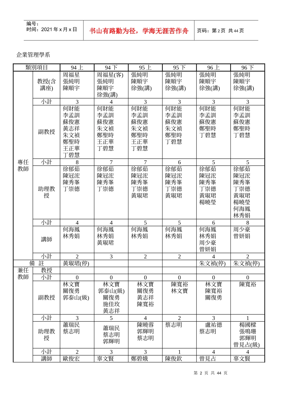 经营管理研究所_第2页