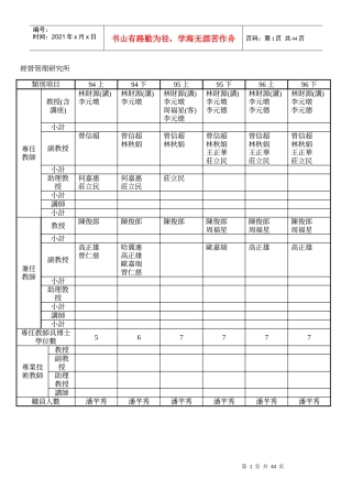 经营管理研究所