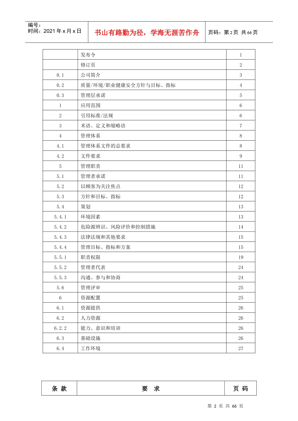 管理手册XXXX0615_第2页