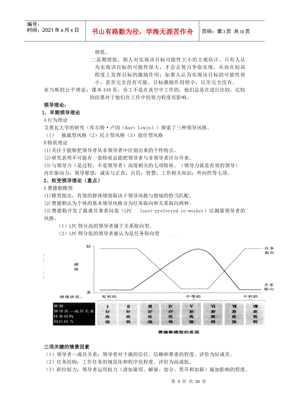 管理学终极资料_第3页