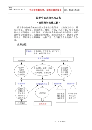 结算中心管理流程